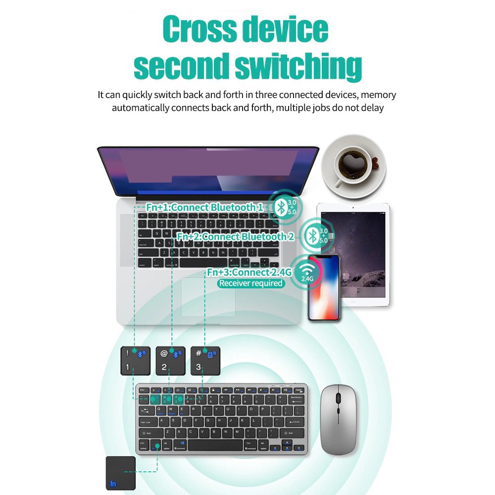 Wireless Keyboard Bluetooth 5. - Bluetooth Trackpad 评论和价格
