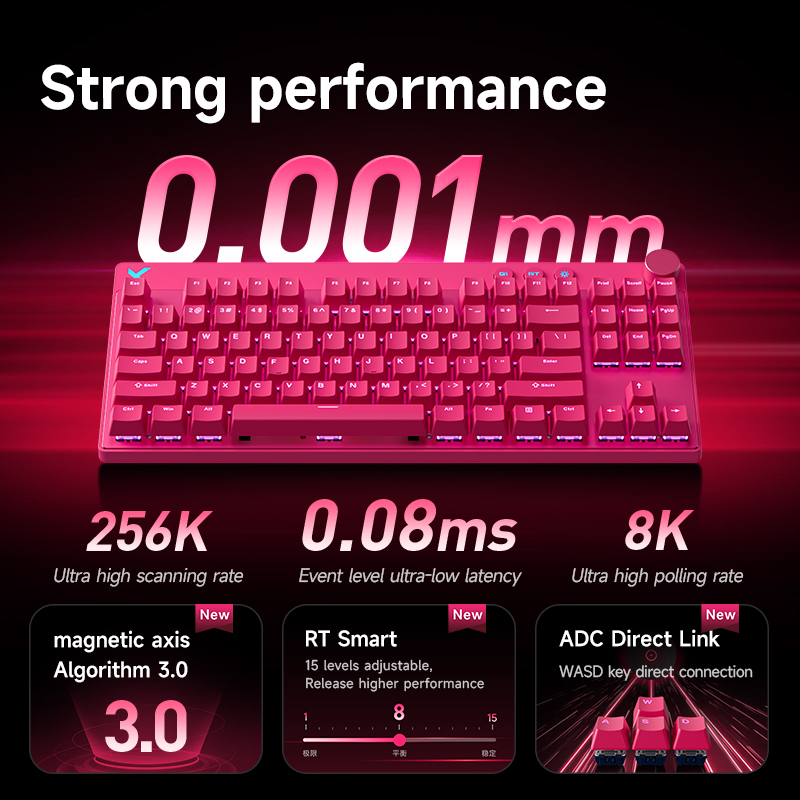 MCHOSE MIX87 Magnetic Switch M - Tablet Accessories Gifts 评论和价格